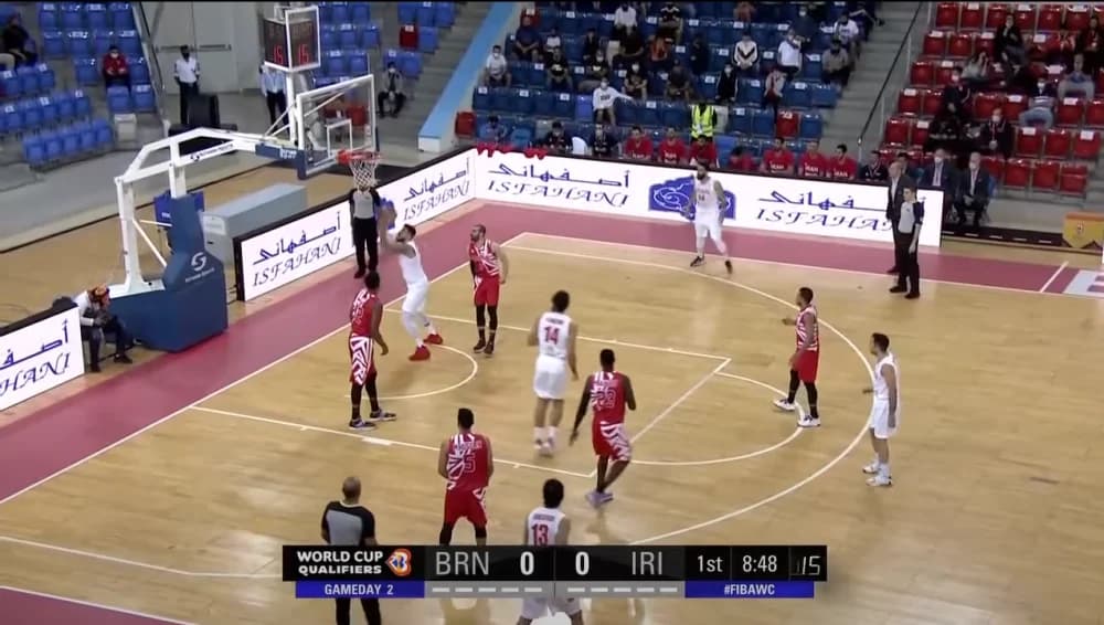 FIBA Asia Cup 2022: How Bahrain Fares Up against Other Teams?