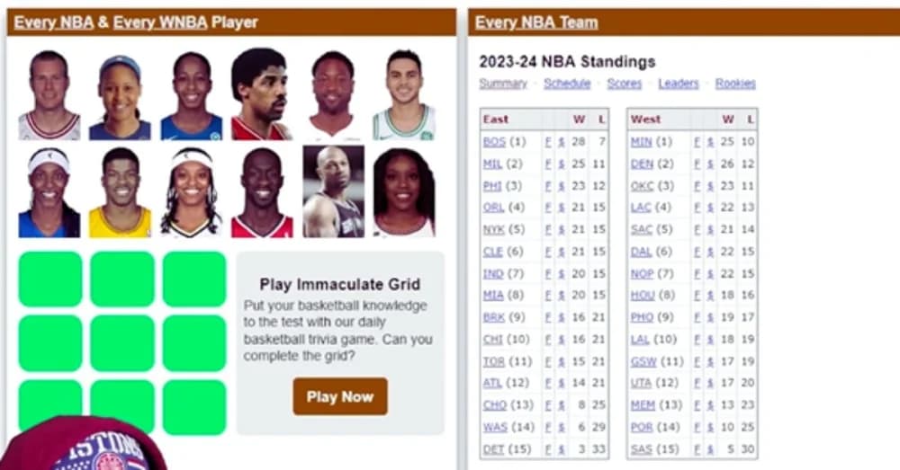 NBA Trade Deadline 2024: Contenders’ Needs and Potential Moves