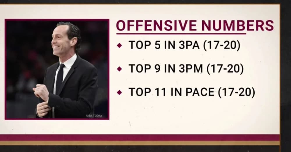 Biggest Offseason Questions for Every NBA Team in the Eastern Conference