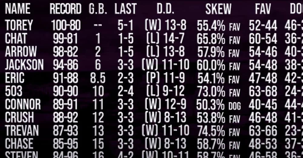 Clock Ticking, Drama Building: NBA Draft Goes Two-Day for the First Time