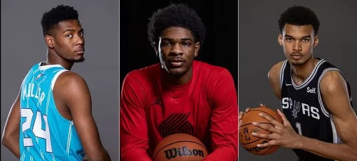 Highly Anticipated Rookie Duels to Watch in the 2023 NBA Season