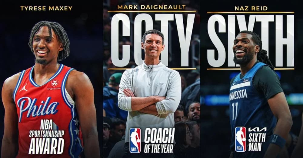 Celebrating Excellence: 2023-24 NBA Award Winners Announced