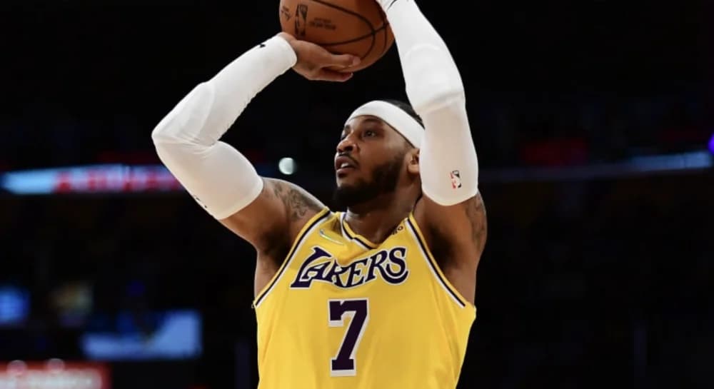 Carmelo Anthony NBA Return: Indicates the Return